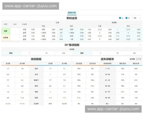 体育数据分析主客对比：揭开赛场背后的胜负密码